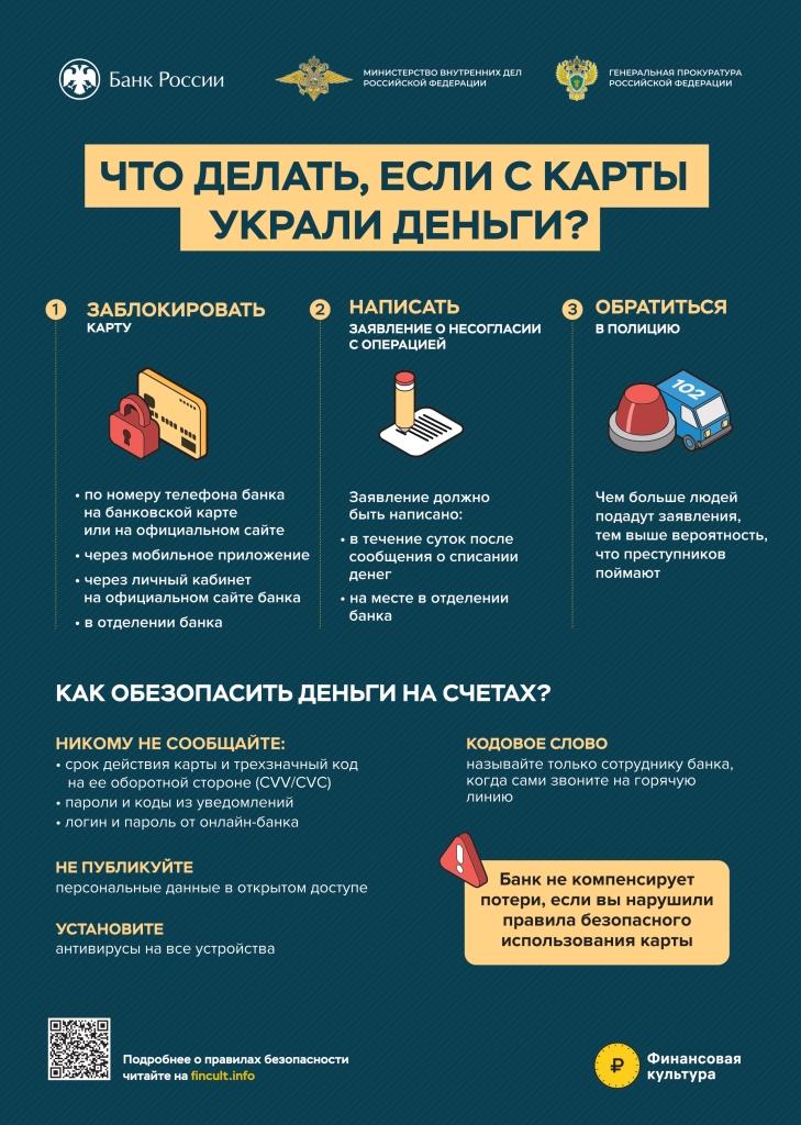 Защита банковской карты